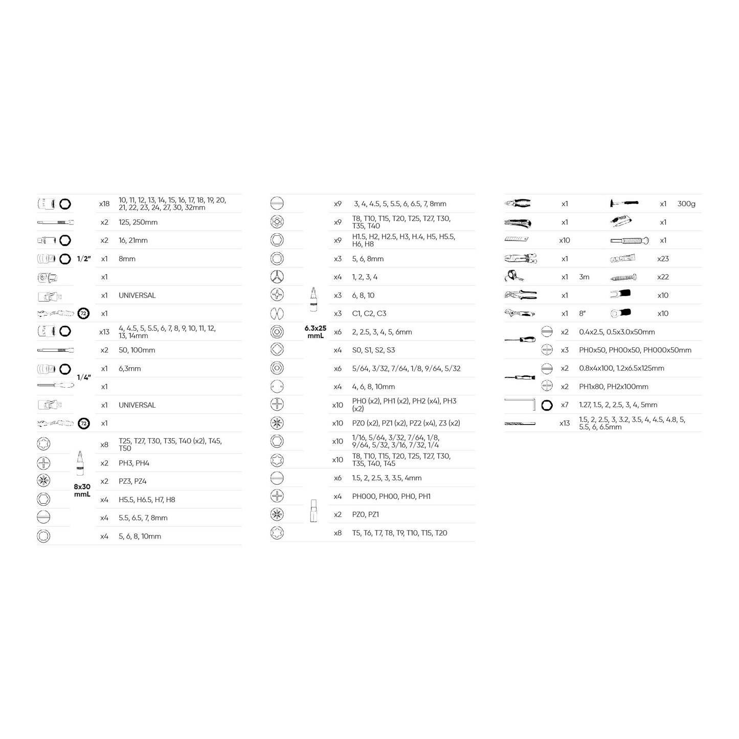 JBM 53212 Multi-Service Toolbox (303 Pieces) | 53212