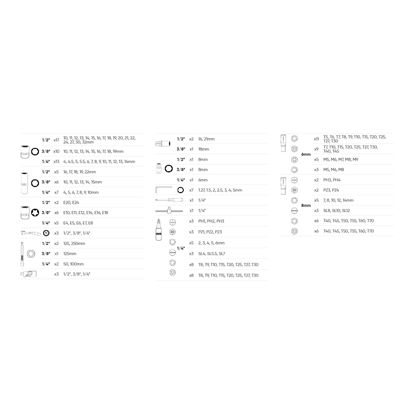 Caixa de Ferramentas JBM - 179 Peças - Chaves Hexagonais e Torx - Acabamento Cromado | 54046