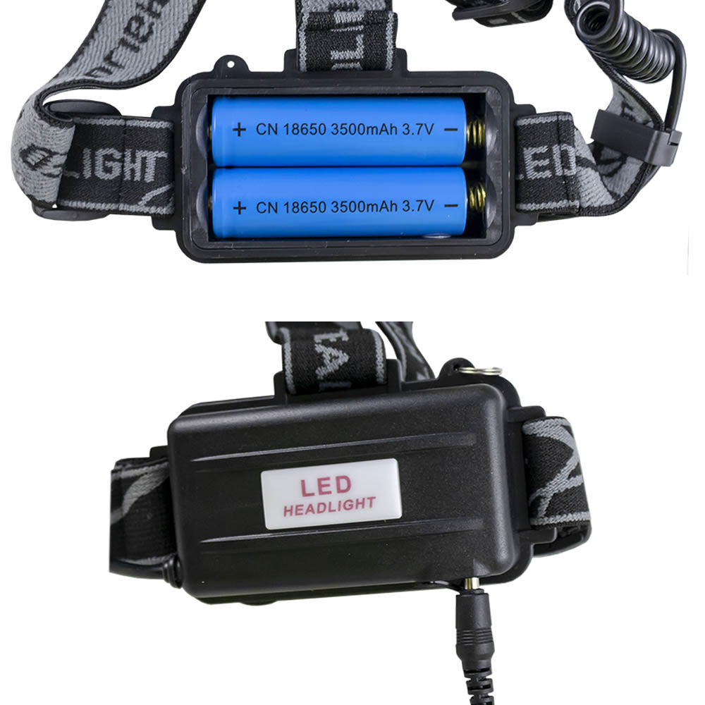 JBM Front Headlamp | 350LM Work Light with Induction Sensor | Professional and Hands-Free | 54004