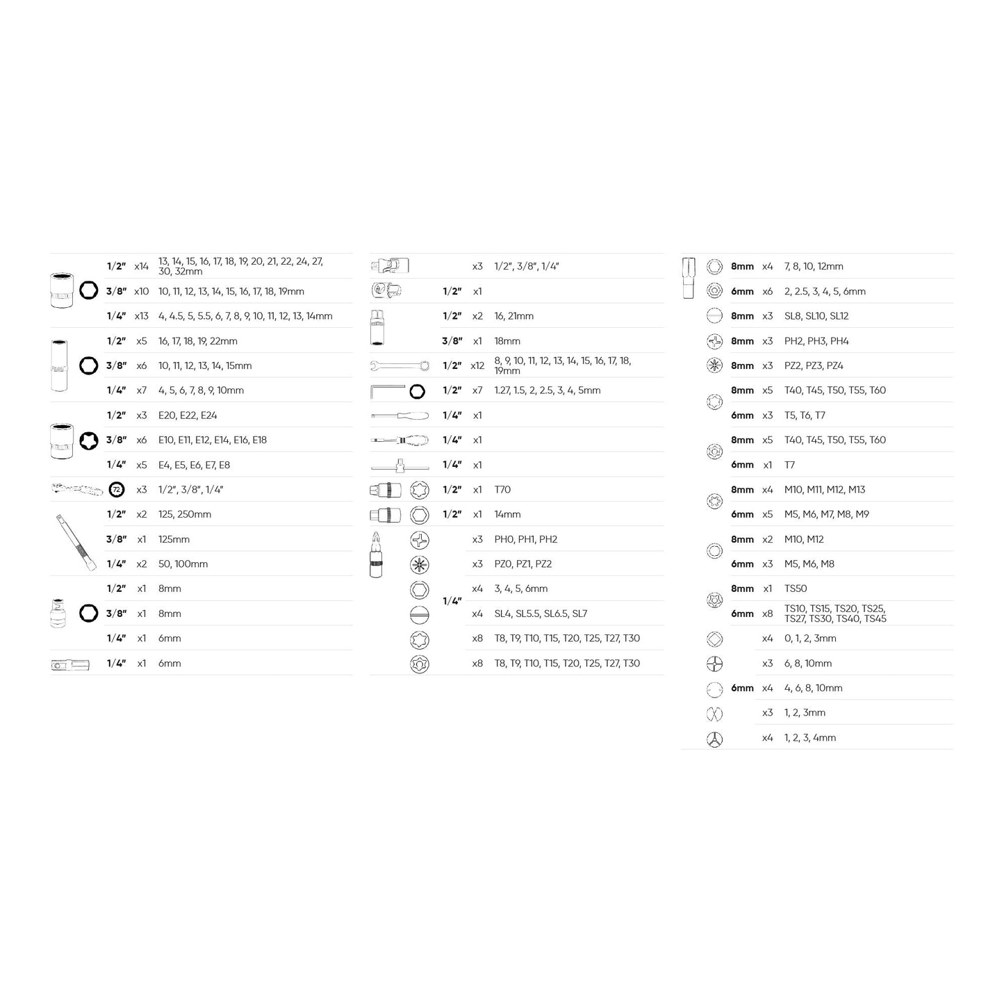 JBM Tool Box - 216 Pieces - Hex and Torx Keys - Chrome Finish | 54045